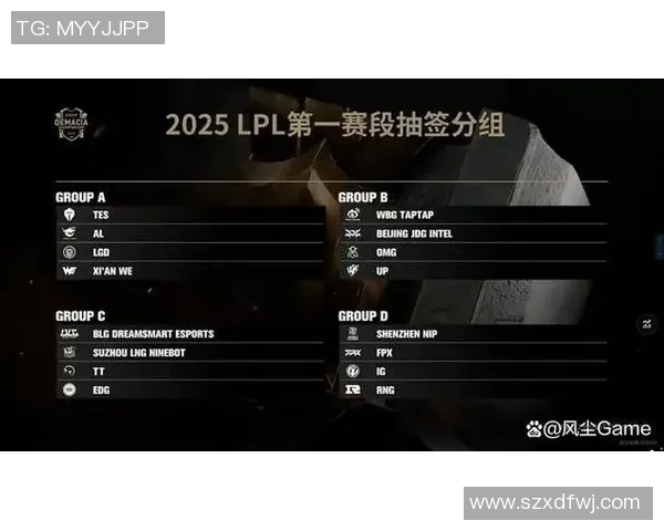 青年赛分析FPX在S15LOL中的速度表现与战术执行力